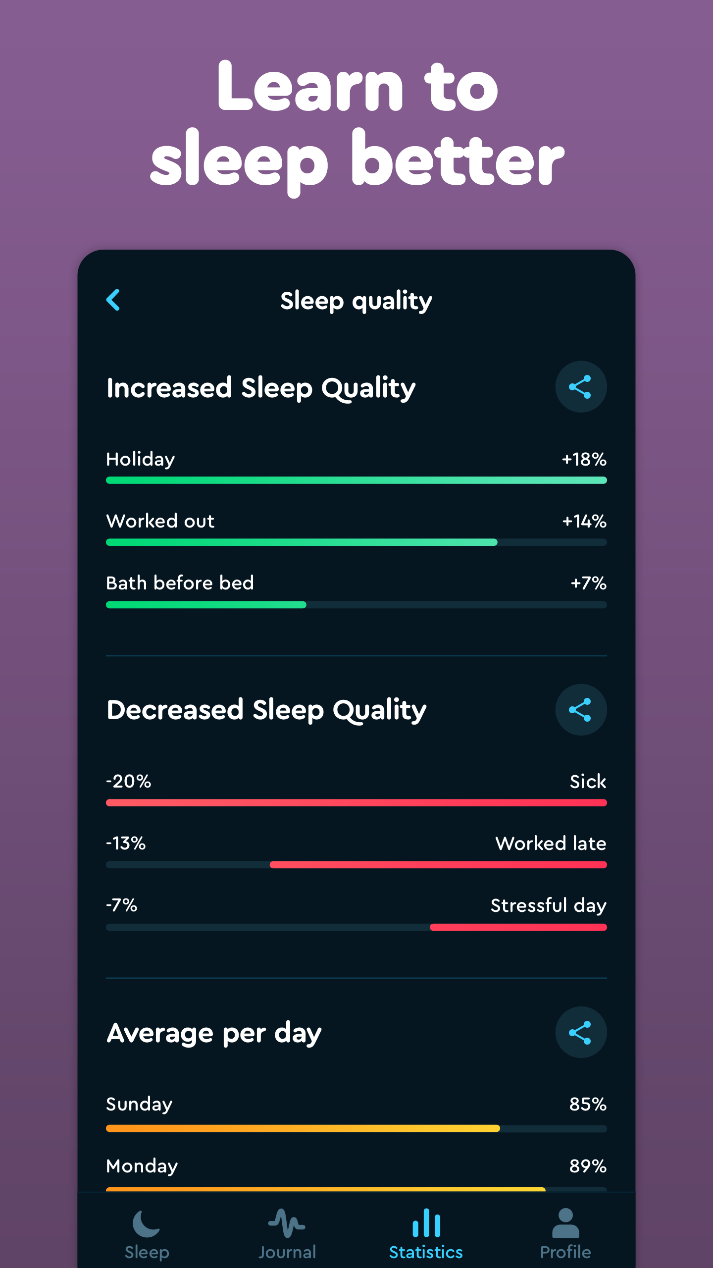 Sleep Cycleapp截图